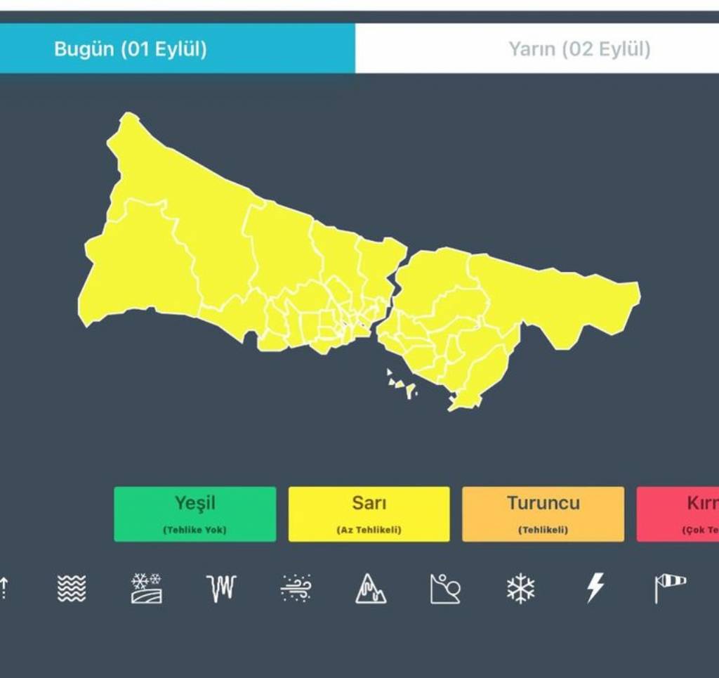 İstanbul'da Kuvvetli Yağış Uyarısı