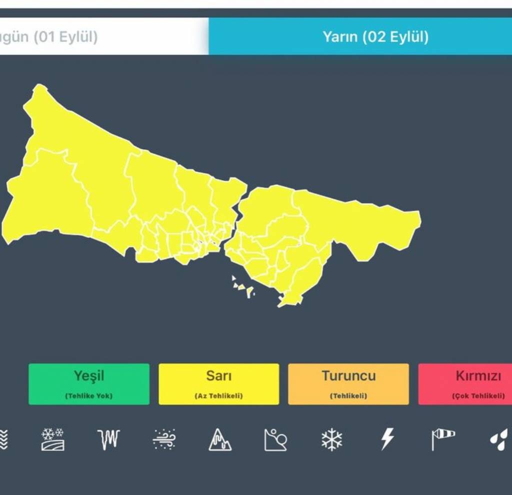 İstanbul'da Kuvvetli Yağış Uyarısı