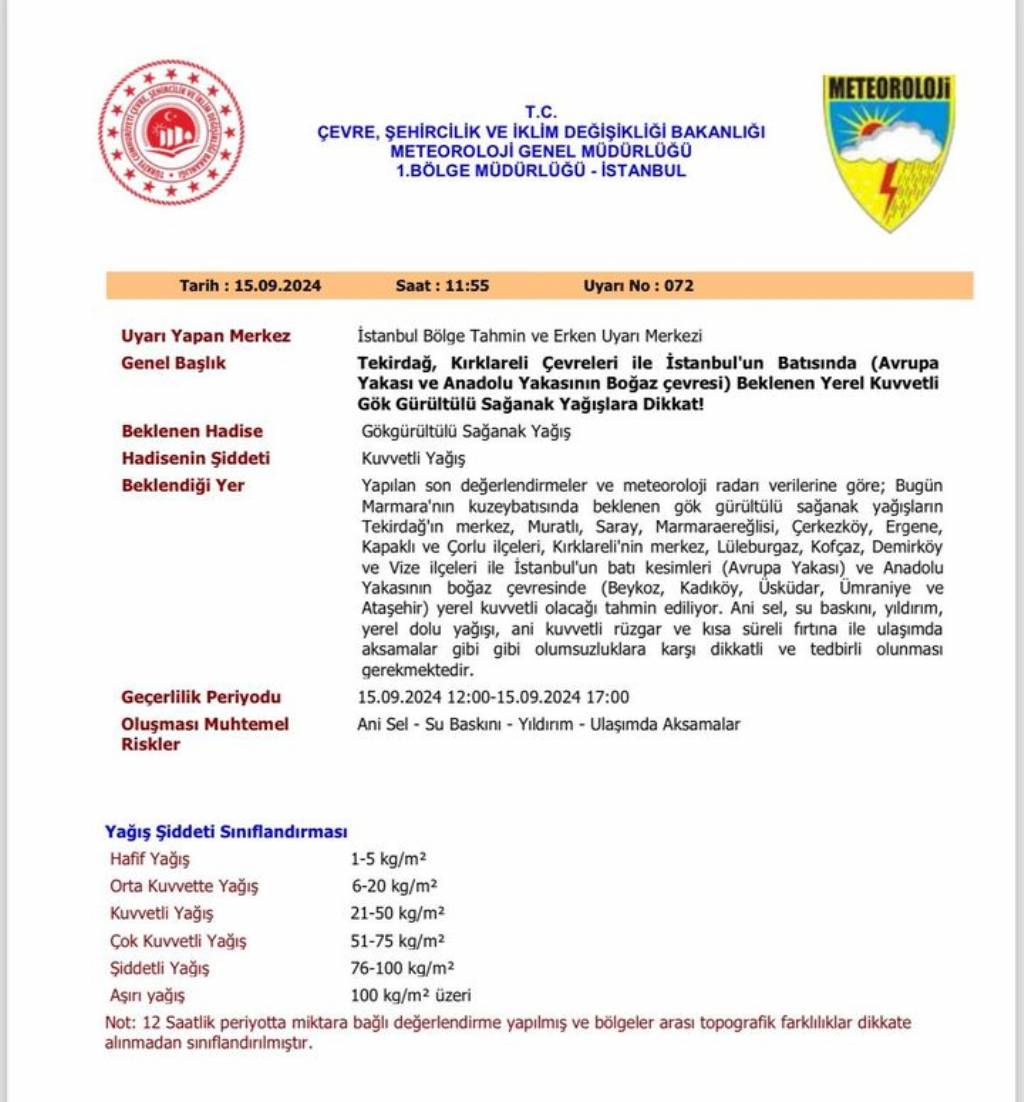İstanbul'da Gök Gürültülü Sağanak Yağış Uyarısı